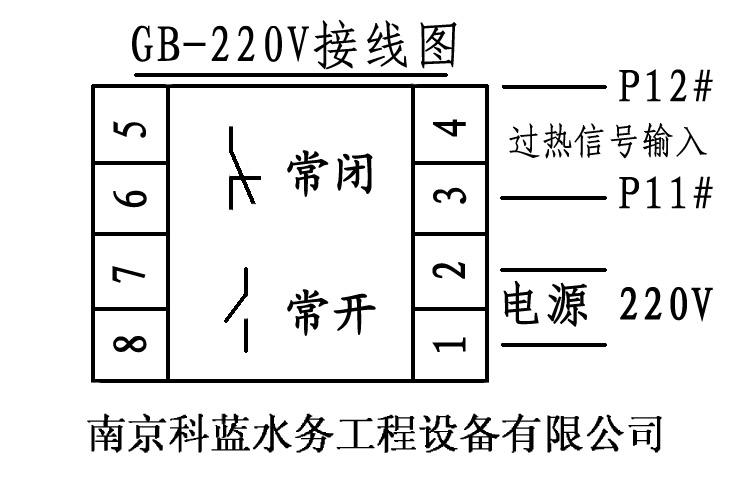 圖片關(guān)鍵詞